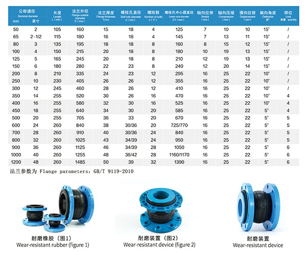 BL型 耐磨橡膠軟連接 BL型 耐磨橡膠軟連接
